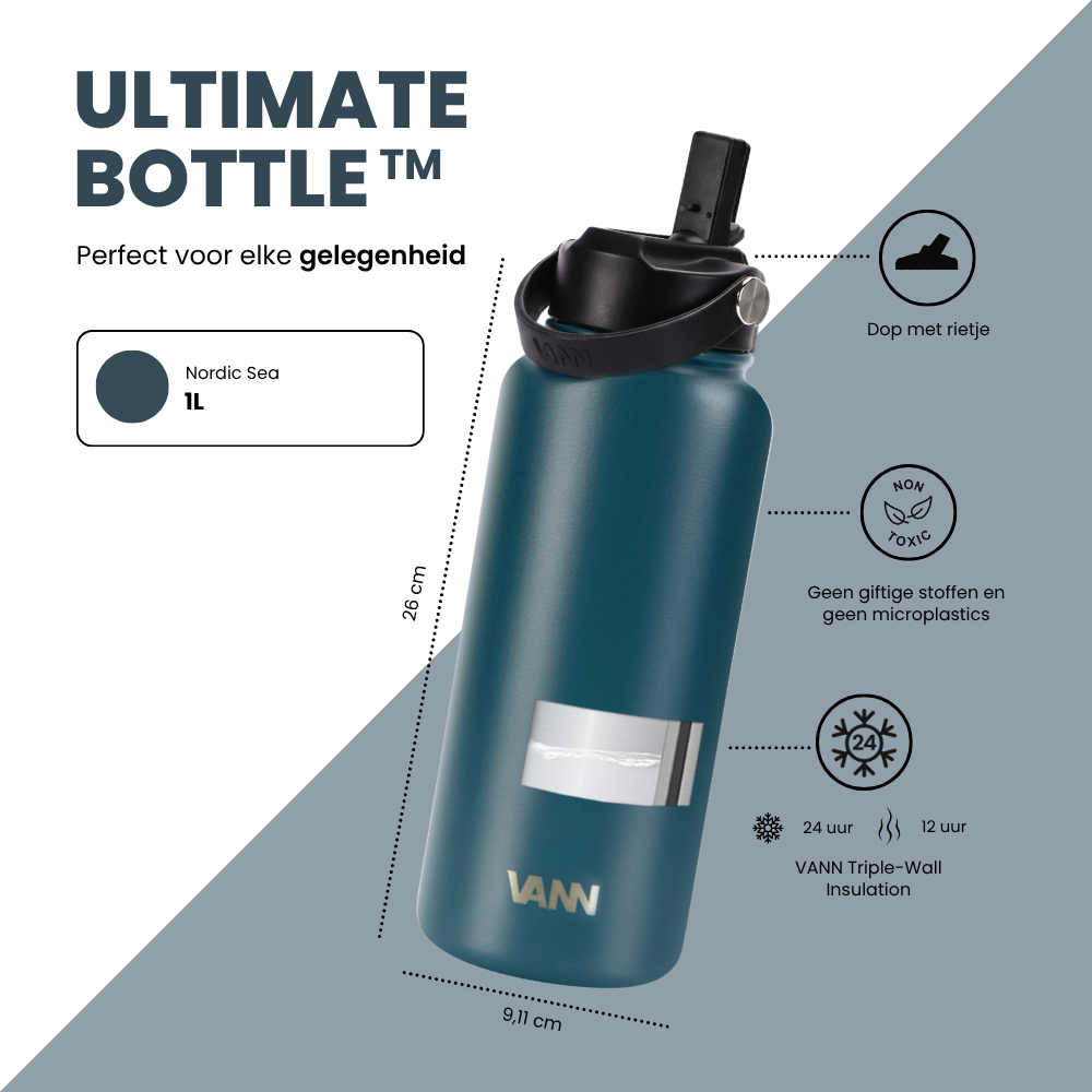 Ultimate Bottle™