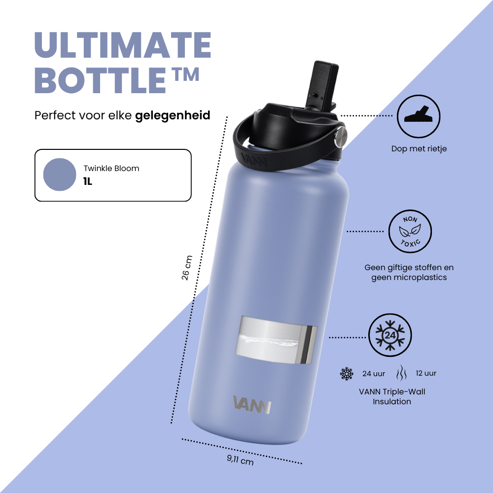 Ultimate Bottle™
