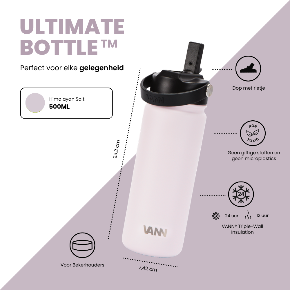 Ultimate Bottle™