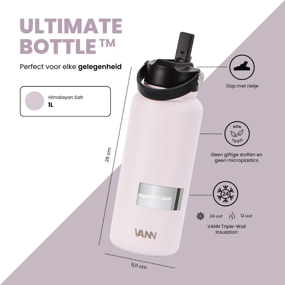 Ultimate Bottle™